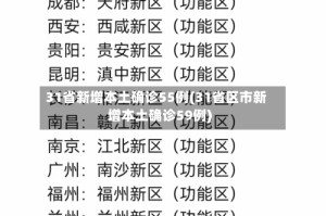 31省新增本土确诊55例(31省区市新增本土确诊59例)