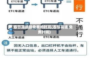 春节高速路免费的时间(春节高速 免费时间)