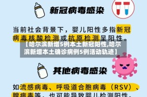 【哈尔滨新增5例本土新冠阳性,哈尔滨新增本土确诊病例5例活动轨迹】