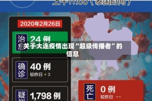 关于大连疫情出现“超级传播者”的信息