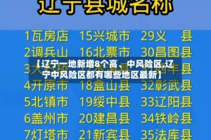 【辽宁一地新增8个高、中风险区,辽宁中风险区都有哪些地区最新】