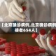 关于【北京确诊病例,北京确诊病例密接者654人】