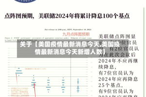 关于【美国疫情最新消息今天,美国疫情最新消息今天新增人数】