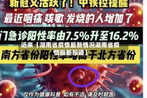 近来【湖南省疫情最新情况湖南省疫情最新报道】