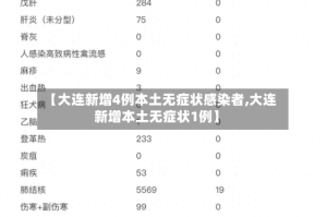 【大连新增4例本土无症状感染者,大连新增本土无症状1例】
