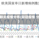 新冠肺炎疫情分布(新冠疫情 分布)