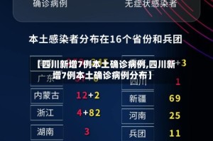 【四川新增7例本土确诊病例,四川新增7例本土确诊病例分布】