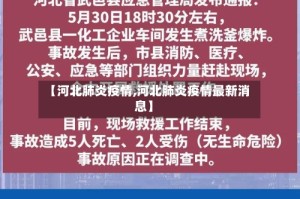 【河北肺炎疫情,河北肺炎疫情最新消息】