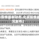 【北京疫情最新动态,北京疫情最新情况发布】