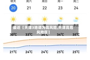 最近【天津3地调为高风险,天津高危风险区】