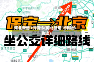 河北新增1例确诊(河北新增1例确诊轨迹)