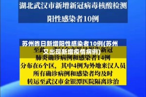 苏州昨日新增阳性感染者10例(苏州又出现新增疫情病例)