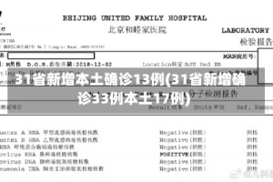 31省新增本土确诊13例(31省新增确诊33例本土17例)