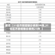 最近【31省市新增确诊病例54例,31省区市新增确诊病例21例_】