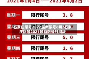 石家庄限号2022最新限号6月/石家庄限号2021最新限号时间段