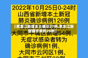 【黑龙江新增本土确诊27例,黑龙江新增确诊病例28例】