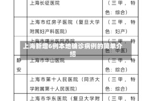 上海新增6例本地确诊病例的简单介绍