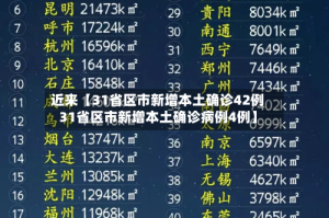 近来【31省区市新增本土确诊42例31省区市新增本土确诊病例4例】