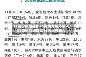 31省份新增确诊25例均为境外输入/31省份新增确诊16例境外输入