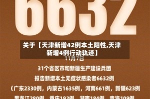关于【天津新增42例本土阳性,天津新增4例行动轨迹】