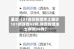 最近【31省份新增本土确诊101例陕西92例,陕西新增本土病例36例】