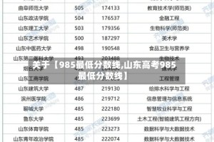 关于【985最低分数线,山东高考985最低分数线】