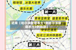 近来【哈尔滨新增本土1例哈尔滨新增本土3例轨迹】