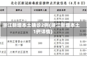 浙江新增本土确诊2例(浙江新增本土1例详情)