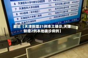 最近【天津新增21例本土确诊,天津新增2例本地确诊病例】