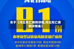 关于【河北死亡病例详情,河北死亡病例详情表】