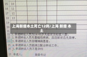 上海新增本土死亡12例/上海 新增 本土