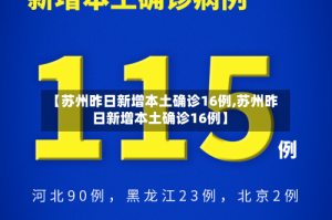 【苏州昨日新增本土确诊16例,苏州昨日新增本土确诊16例】