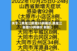 关于【黑龙江新增53例确诊,黑龙江新增53例确诊 新闻】