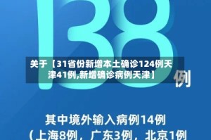 关于【31省份新增本土确诊124例天津41例,新增确诊病例天津】