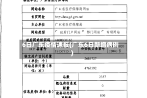 6日广东疫情速报(广东6日新增病例)