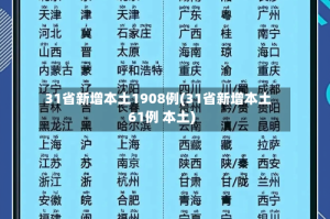 31省新增本土1908例(31省新增本土61例 本土)