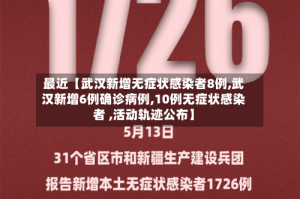 最近【武汉新增无症状感染者8例,武汉新增6例确诊病例,10例无症状感染者 ,活动轨迹公布】