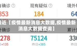 最近【疫情最新消息大数据,疫情最新消息大数据查询】