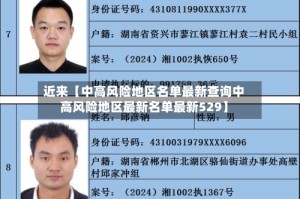 近来【中高风险地区名单最新查询中高风险地区最新名单最新529】