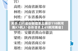 关于【31省份新增本土确诊110例河南87例,31省新增本土61例河南省】