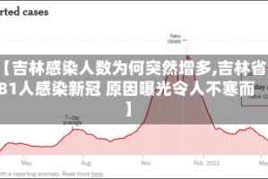 【吉林感染人数为何突然增多,吉林省81人感染新冠 原因曝光令人不寒而】