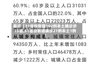 最近【31省份新增102例本土确诊涉15省,31省份新增确诊21例本土1例】