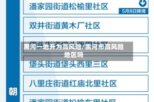 黑河一地升为高风险/黑河市高风险地区吗