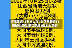 浙江新增45例本土(31省区市新增55例确诊病例,浙江新增1例本土病例)