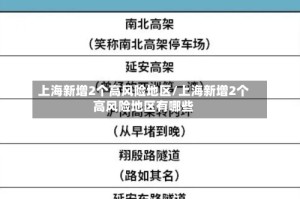 上海新增2个高风险地区/上海新增2个高风险地区有哪些