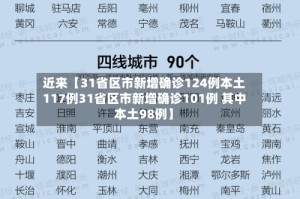 近来【31省区市新增确诊124例本土117例31省区市新增确诊101例 其中本土98例】