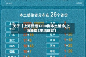 关于【上海新增3200例本土确诊,上海新增2本地确诊】