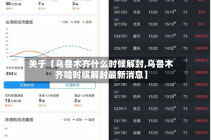 关于【乌鲁木齐什么时候解封,乌鲁木齐啥时候解封最新消息】