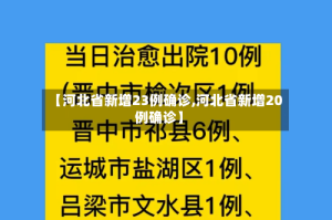 【河北省新增23例确诊,河北省新增20例确诊】