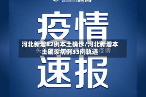 河北新增82例本土确诊/河北新增本土确诊病例33例轨迹